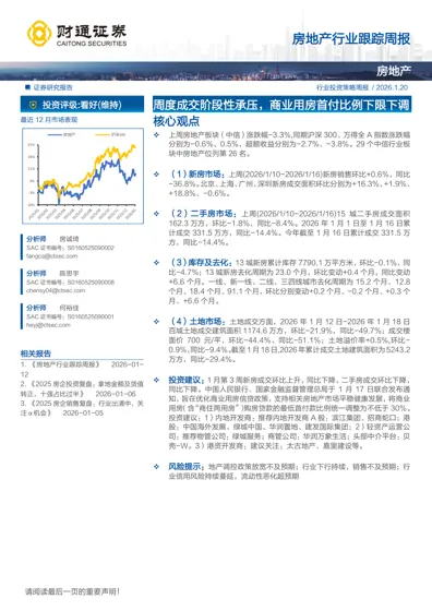 房地产行业跟踪周报封面