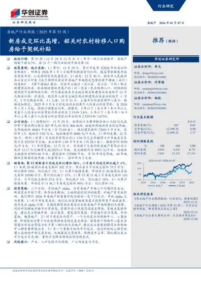 房地产行业周报（2025年第53周）封面