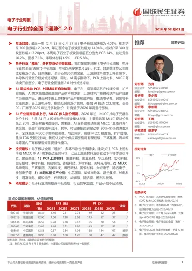 电子行业的全面“通胀”2.0封面