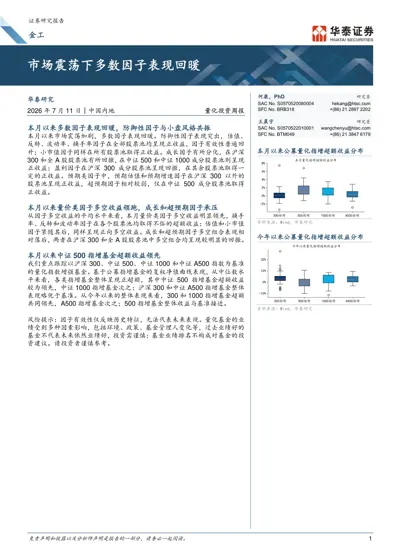 量化投资周报封面