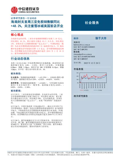 海南封关首周三亚免税销售额同比+48.2%,关注蜜雪冰城美国首店开业封面
