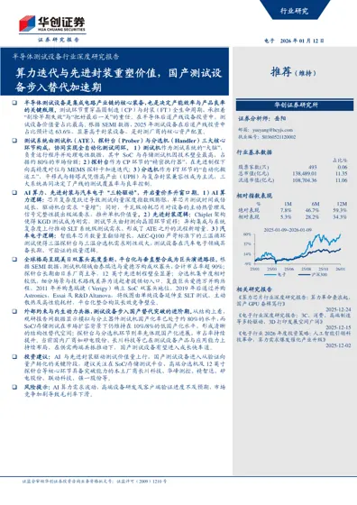 算力迭代与先进封装重塑价值，国产测试设备步入替代加速期封面
