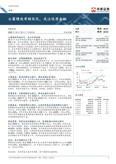 公募绩效考核优化，关注优质金融封面
