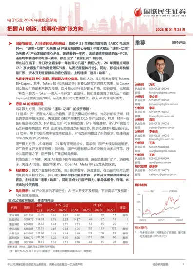 电子行业2026年度投资策略：把握AI创新，找寻价值扩张方向封面