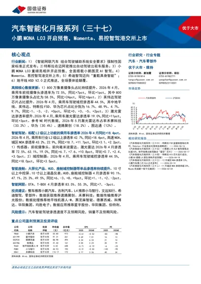 汽车智能化月报系列（三十七）封面