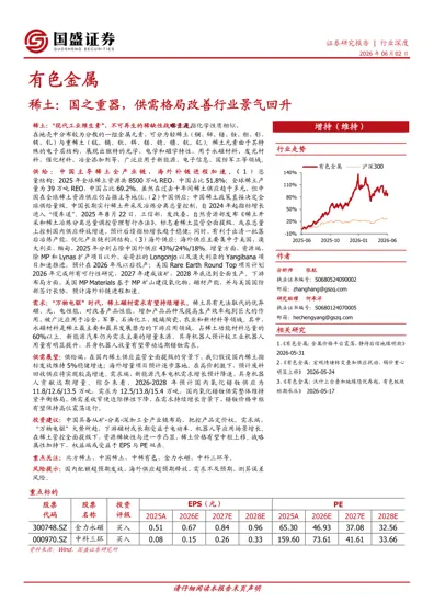 稀土：国之重器，供需格局改善行业景气回升封面