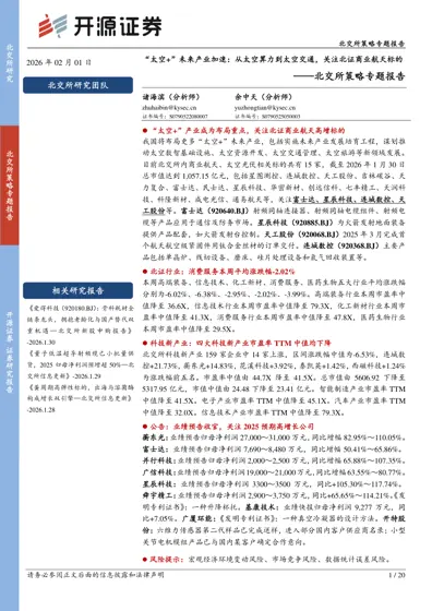 太空+未来产业加速:从太空算力到太空交通,关注北证商业航天标的封面
