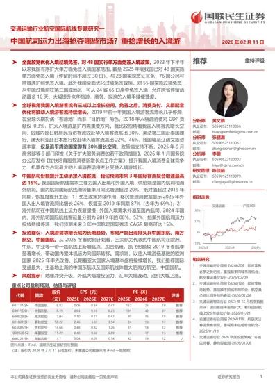 中国航司运力出海抢夺哪些市场?重拾增长的入境游封面