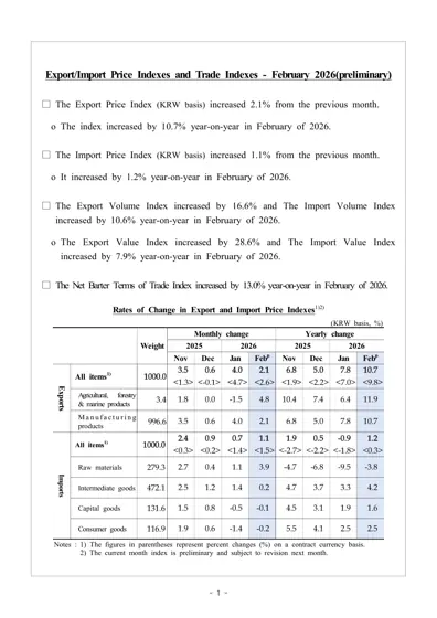 Export/Import Price Indexes and Trade Indexes - February 2026(preliminary)封面