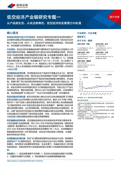 低空经济产业链研究专题一：从产品到生态、从试点到常态，低空经济的发展潜力与机遇封面