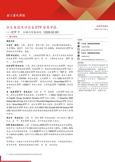 ETF市场扫描与策略跟踪（2026.02.08）封面