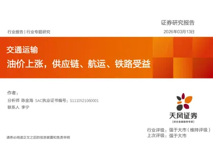 油价上涨,供应链、航运、铁路受益封面