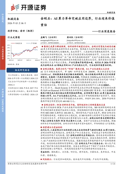 金刚石：AI算力革命突破应用边界，行业迎来价值重估封面