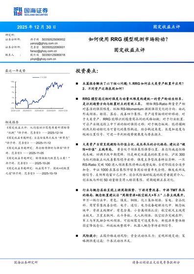 如何使用RRG 模型观测市场轮动？封面