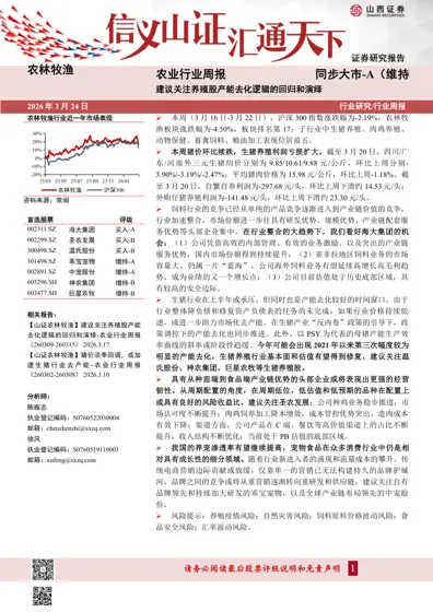农业行业周报封面