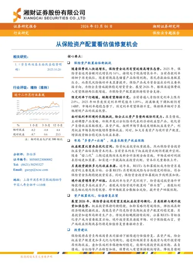 从保险资产配置看估值修复机会封面