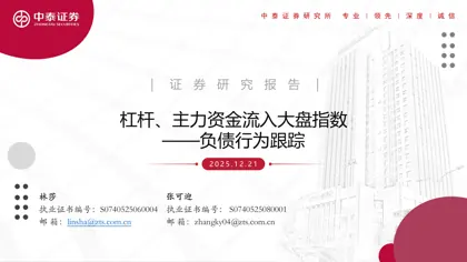 杠杆、主力资金流入大盘指数——负债行为跟踪封面