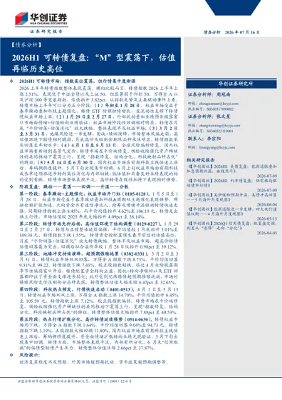 2026H1可转债复盘：“M”型震荡下，估值再临历史高位封面