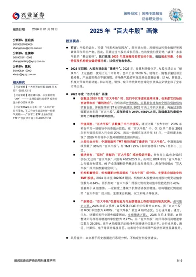 2025年度“百大牛股”画像封面