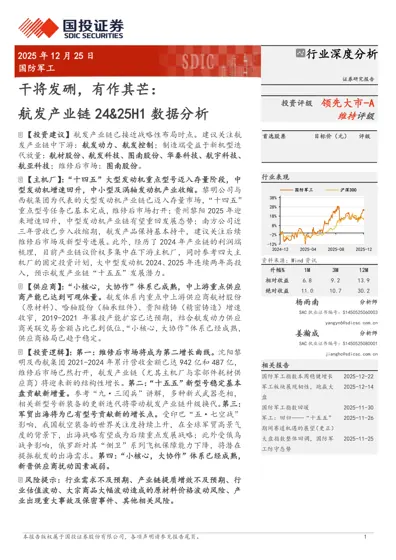 干将发硎，有作其芒：航发产业链24&25H1 数据分析封面