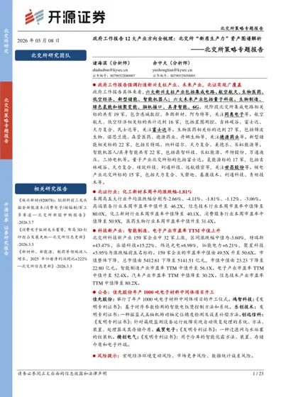 政府工作报告12大产业方向全梳理：北交所“新质生产力”资产图谱解析封面