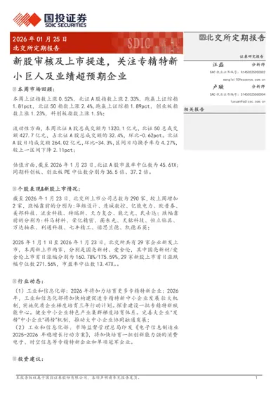 北交所定期报告封面