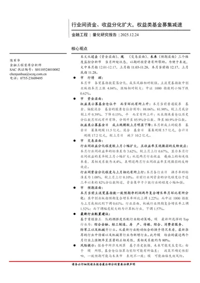 行业间资金、收益分化扩大，权益类基金募集减速封面