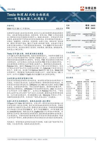 Tesla物理AI战略全面提速——智驾&机器人双周报1封面