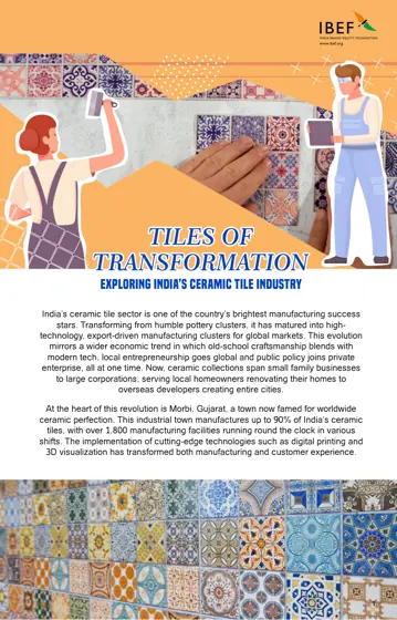 Tiles of Transformation: Exploring India's Ceramic Tile Industry封面