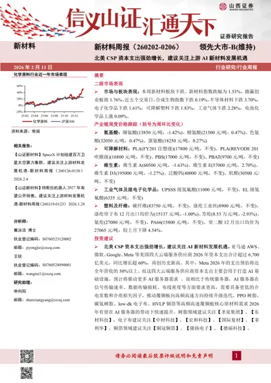 新材料周报(260202-0206):北美CSP 资本支出强劲增长,建议关注上游AI 新材料发展机遇封面