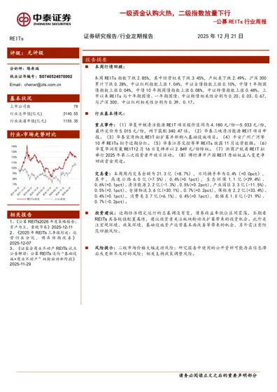 一级资金认购火热，二级指数放量下行 - 公募REITs 行业周报封面