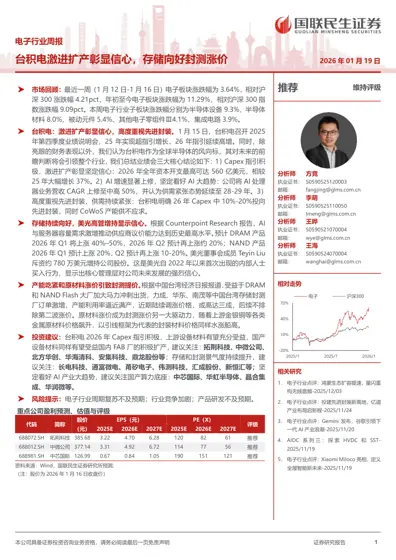 电子行业周报：台积电激进扩产彰显信心，存储向好封测涨价封面