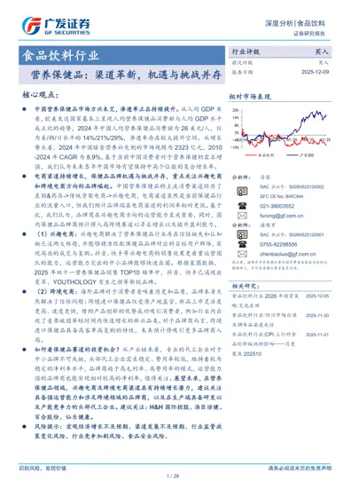 营养保健品：渠道革新，机遇与挑战并存封面