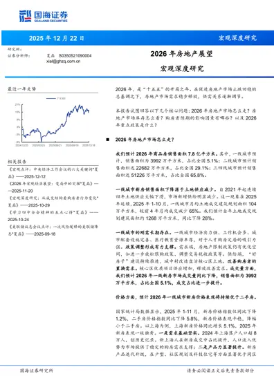 2026年房地产市场展望封面