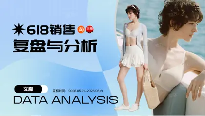 2026 618文胸品类电商数据复盘封面