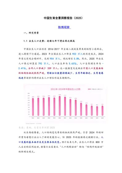 中国生育全景洞察报告（2025）封面