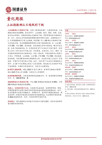 量化周报：上证指数确认日线级别下跌封面
