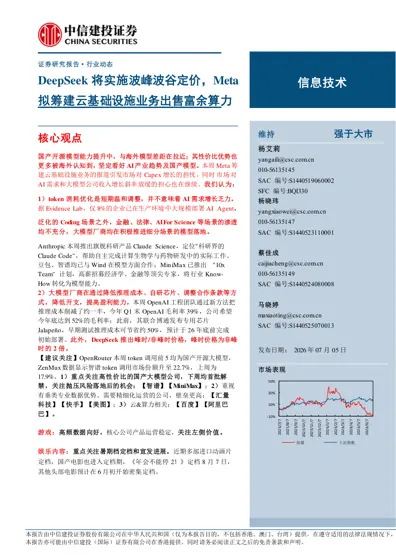 DeepSeek 将实施波峰波谷定价,Meta拟筹建云基础设施业务出售富余算力封面