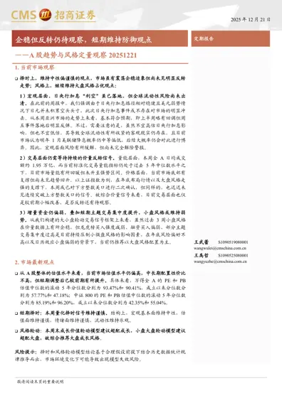 A股趋势与风格定量观察20251221封面