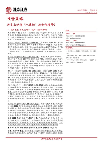 历史上沪指“八连阳”后如何演绎？封面