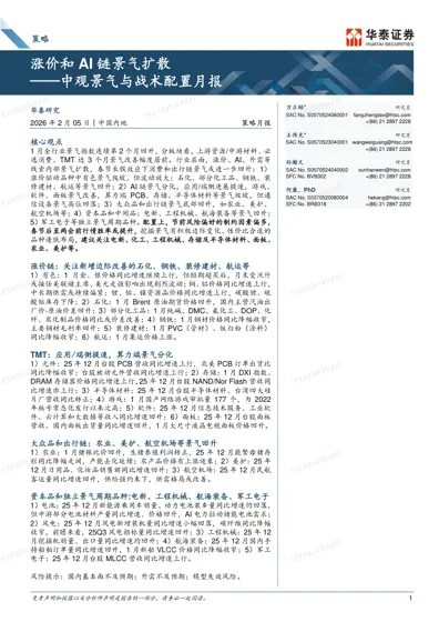 涨价和AI 链景气扩散——中观景气与战术配置月报封面