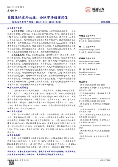 美国通胀意外放缓,全球市场情绪修复 ——宏观与大类资产周报(2025.12.15—2025.12.20)封面