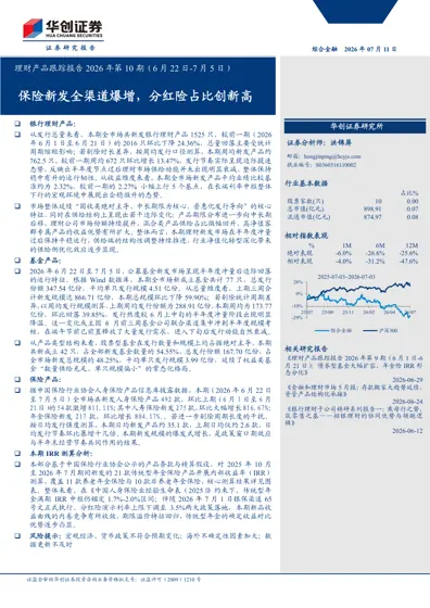 理财产品跟踪报告2026年第10期(6月22日-7月5日)封面
