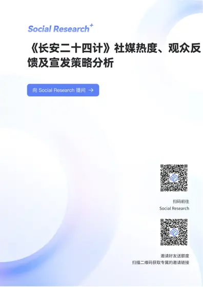 电视剧《长安二十四计》社媒表现深度分析报告封面