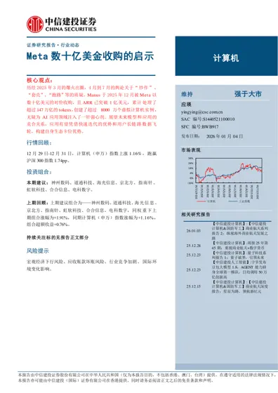 Meta 数十亿美金收购的启示封面