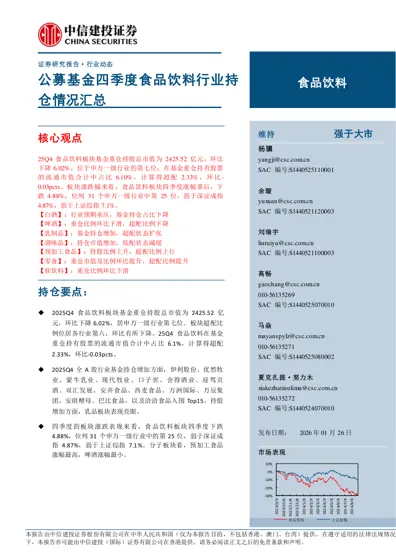 公募基金四季度食品饮料行业持仓情况汇总封面