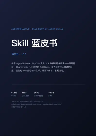 Skill 蓝皮书 2026封面