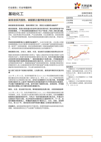 碳排放系列报告:碳配额正循序渐进发展封面