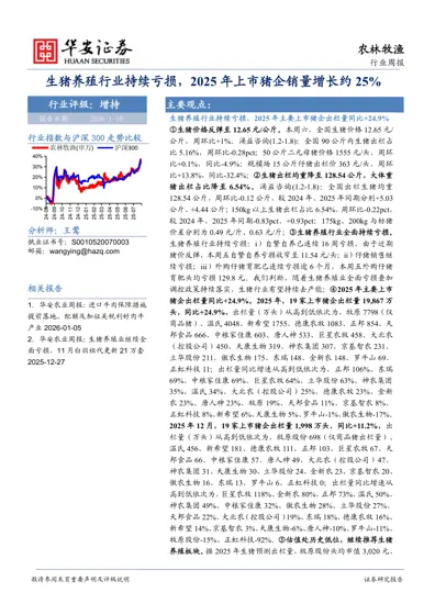 生猪养殖行业持续亏损，2025 年上市猪企销量增长约25%封面
