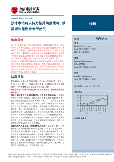 物流行业动态报告封面